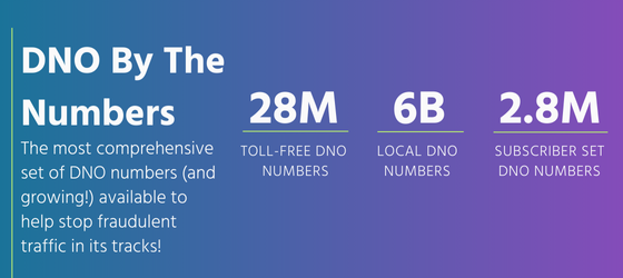 DNO By The Numbers-1